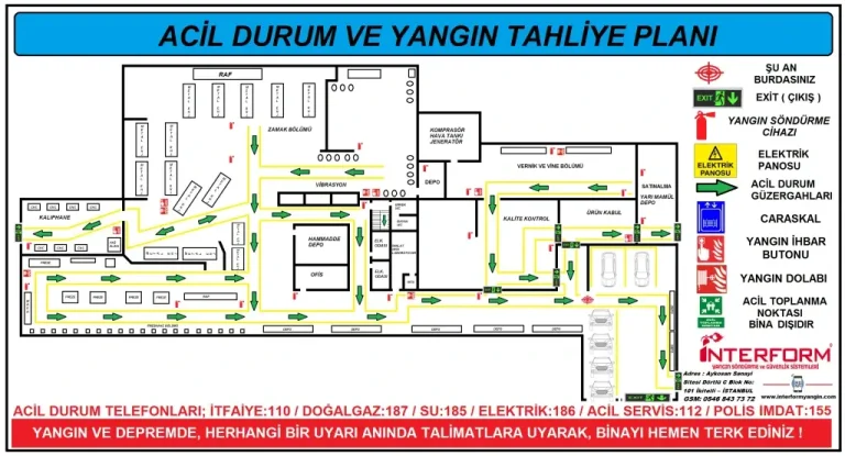 Acil Durum Kat Tahliye Planları 3